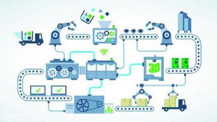 智能工廠建設的主要模式及國內外發(fā)展現(xiàn)狀