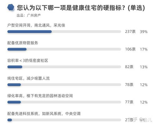 疫情啟示錄 好的物業管理，關鍵時刻能救命